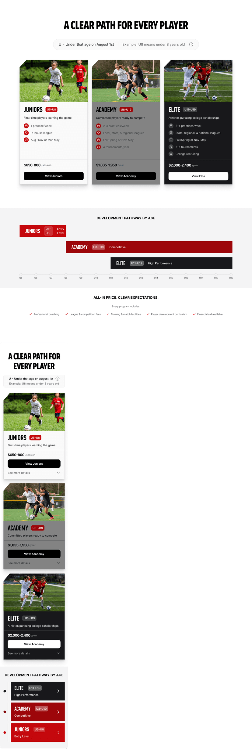 Player pathway concept 3